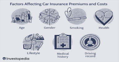 7-factors-affect-your-life-insurance