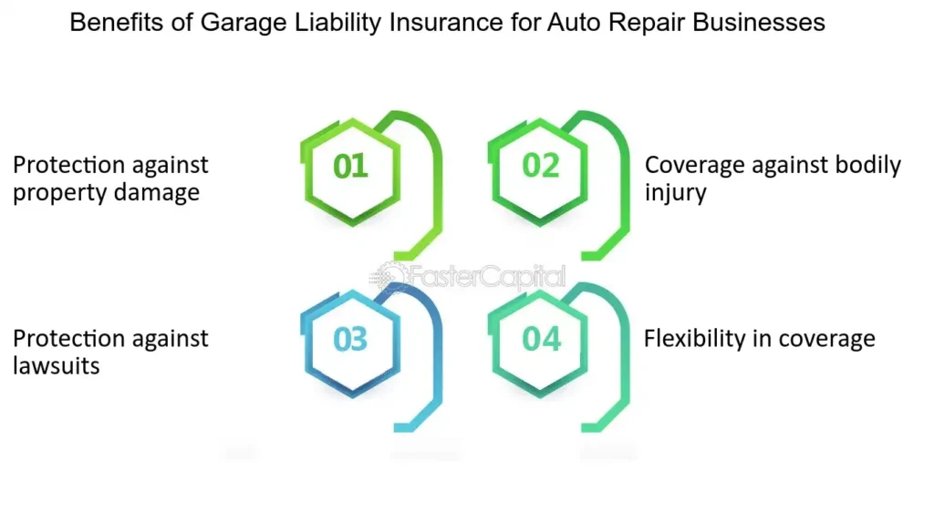 Garage-Liability-Insurance--Protecting-Your-Auto-Repair-Business--Benefits-of-Garage-Liability-Insurance-for-Auto-Repair-Businesses